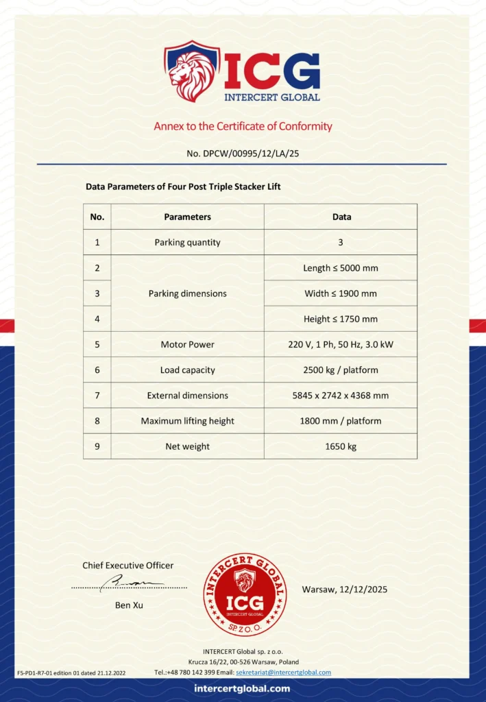 Qingdao Shin Innovation Technology Co.,Ltd. Four Post Triple Stacker Lift Annex Certificate, Parameter Sheet
