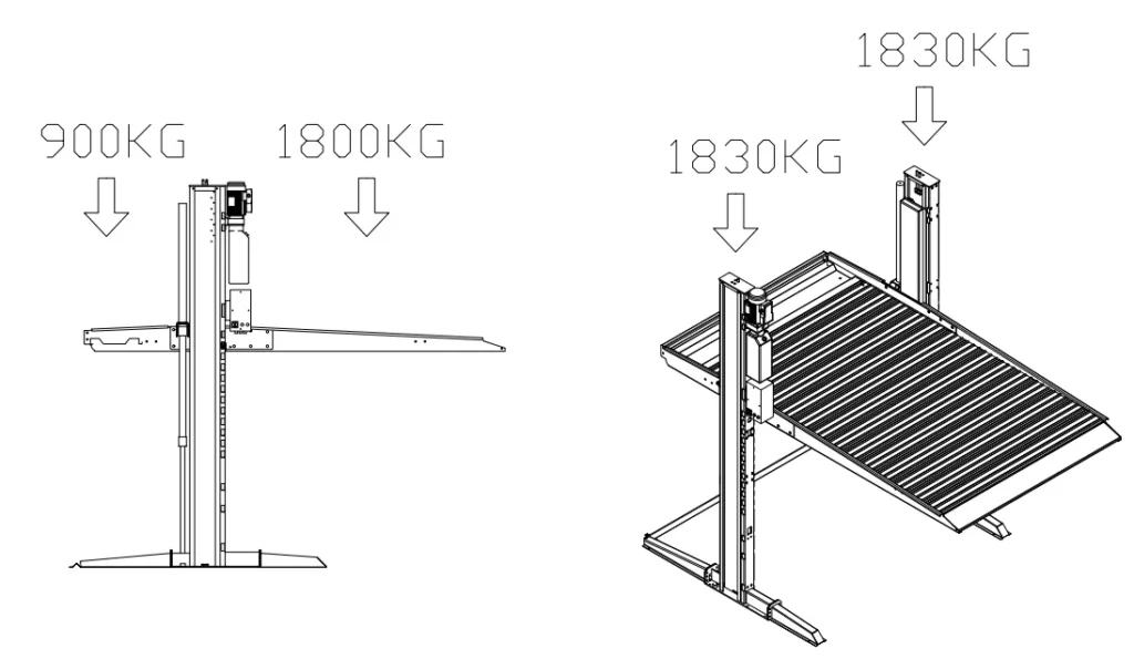shininnovation 2 post parking lift structure load