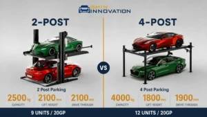 2 Post vs 4 Post Car Parking Lift Which Is Better for You