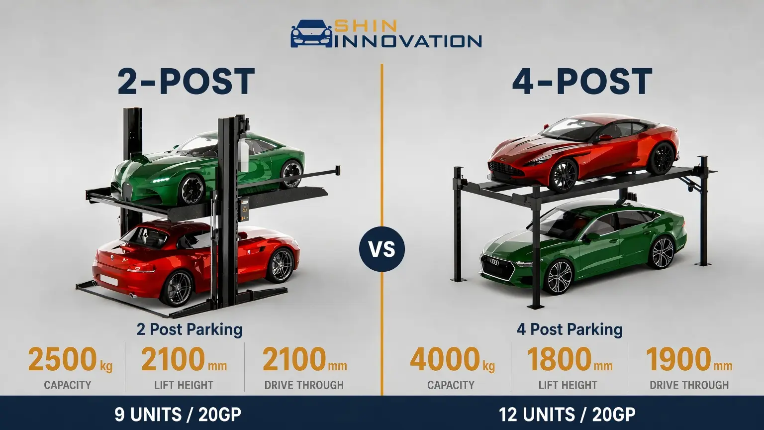 2 Post vs 4 Post Car Parking Lift Which Is Better for You