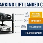 Parking Lift Landed Cost