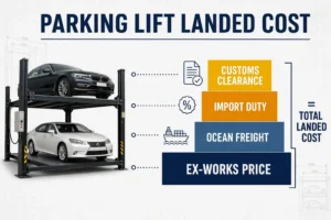 Parking Lift Landed Cost